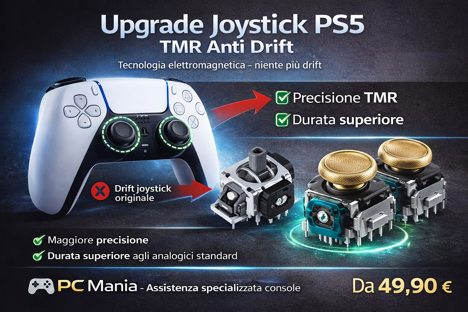 Upgrade joystick PS5 TMR anti drift